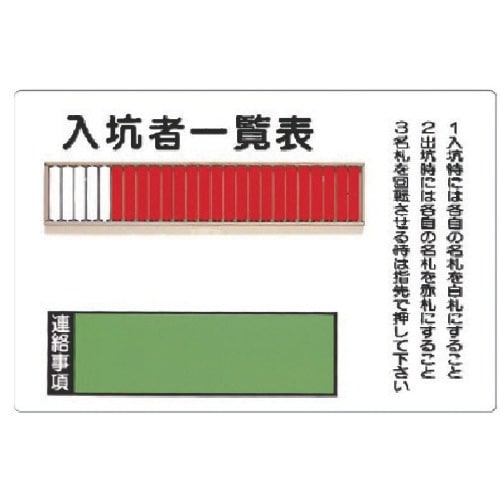 ユニット 入坑者一覧表(25名用)取付用ビス2個・