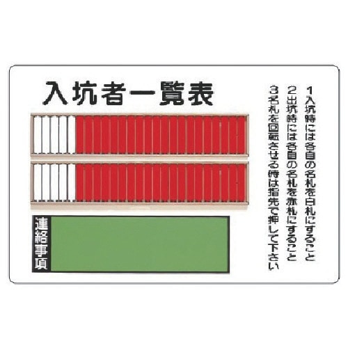 ユニット 入坑者一覧表(50名用)取付用ビス2個・