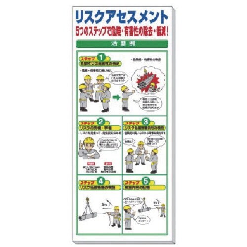 ユニット ◎SFKリスクアセスメント