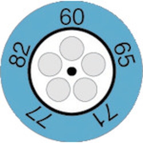 TESTO サーモメーター・クロックインジケータ(