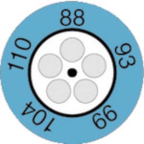 TESTO サーモメーター・クロックインジケータ