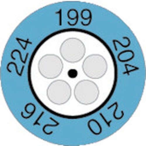 TESTO サーモメーター・クロックインジケータ