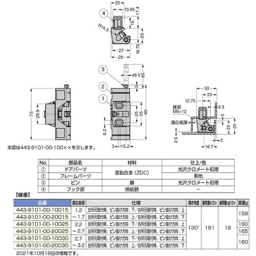 SUGATSUNE (170020855)443−