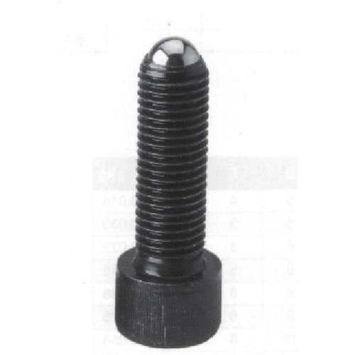 ニューストロング クランピング スクリュ−(BRタ