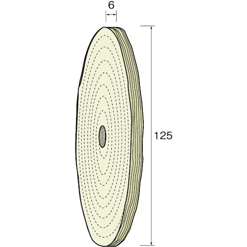 Minimo 綿バフホイール 中仕上げ用 φ125