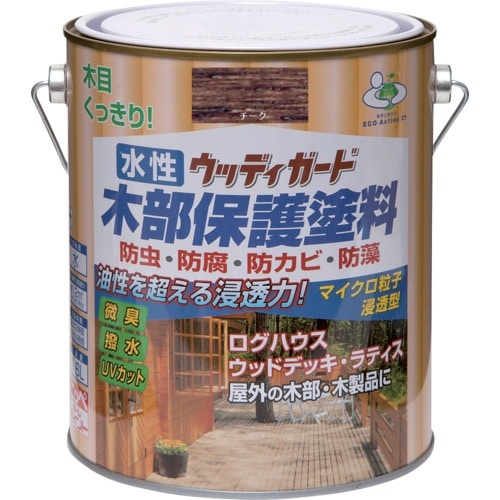 ニッぺ 水性ウッディガード 1.6L チーク HW