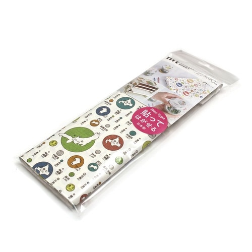 リメイクシート mt 面積比較ドット