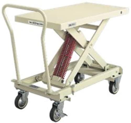 レベラー ESX−21