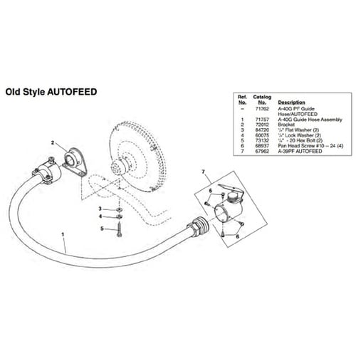 71762 A−40GPFオ−トフィ−ド