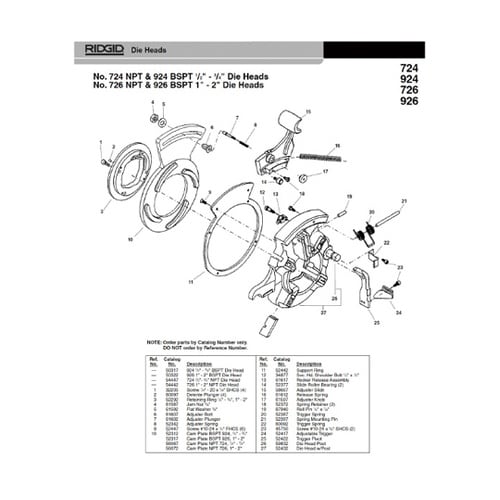 52422 トリガ− ビボットF/924