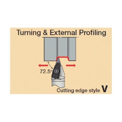 CVVNN2525M1607RDバイト角