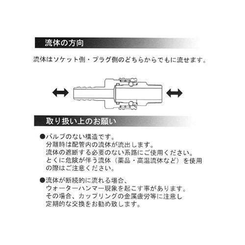 STY16−SH−BS カプラ/ソケット