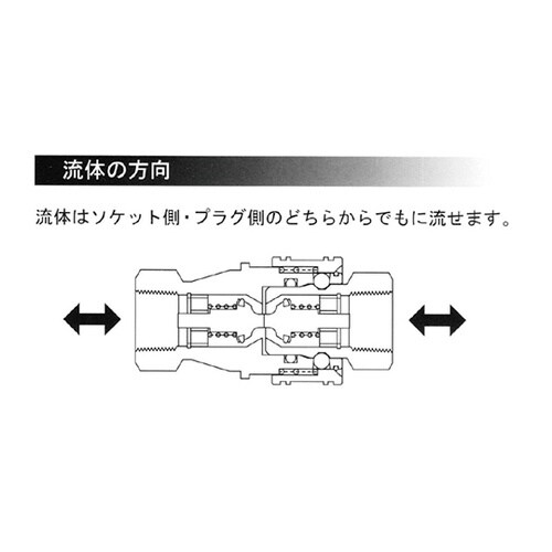 SPY12−P−SUS カプラ/プラグ