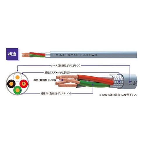 EMMEES1.25SQX2Cコード百m
