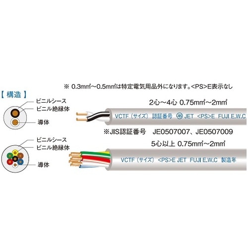 VCT−F0.3SQX50Cコード10m