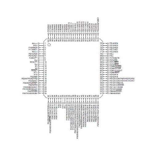 UPD70F3742GC−UEU−AX