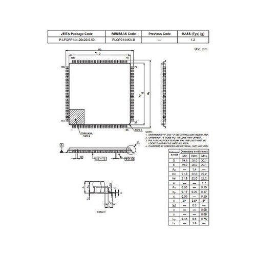 R7FS7G27G3A01CFB#AA0