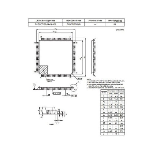 R7FS5D97C3A01CFP#AA0