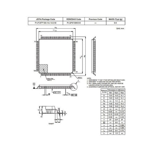 R7FS5D57C3A01CFP#AA0