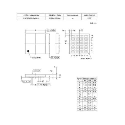 R7FS3A17C2A01CBJ#AC0