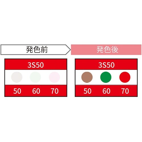 サーモカラーセンサー 1ケース(20枚入