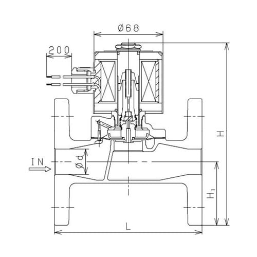 DP−18D−32Aダイヤフラム型電磁弁