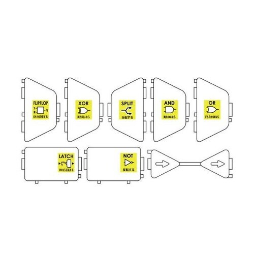 ZZ−ST02 追加モジュールセット2
