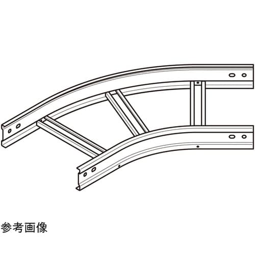 SD−SRA845 水平ベンドラックSD