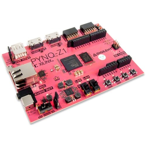 PYNQ−Z1 Zynq−7000 De