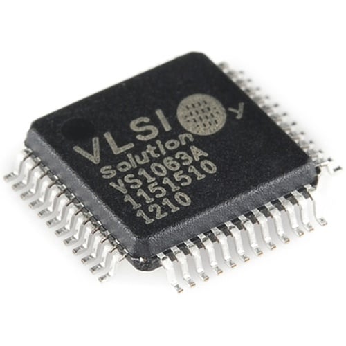 MP3 and MIDI Codec −