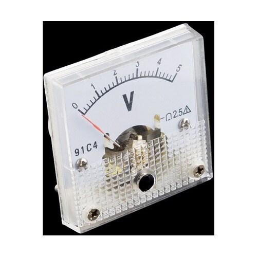 Analog Panel Meter −