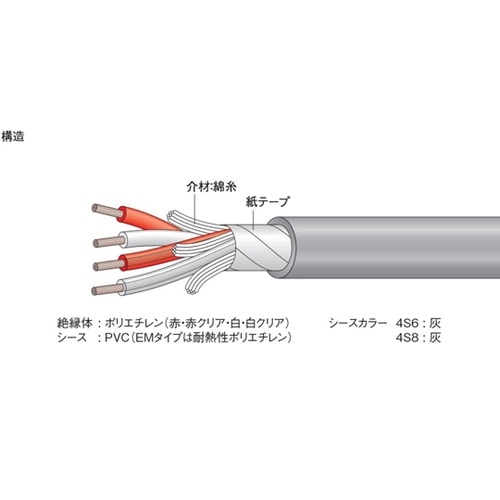 スピーカー ケーブル ECO 4S8−E