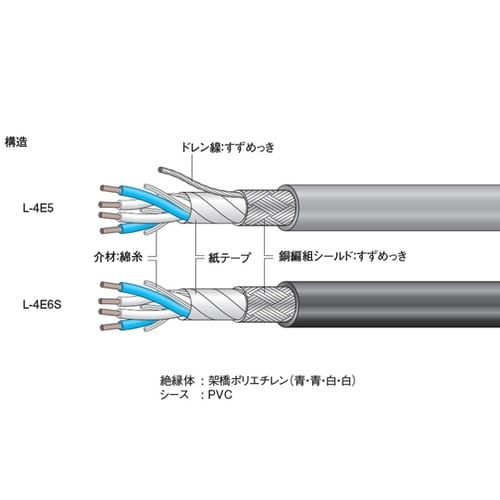 電磁シールド マイクケーブル L−4E5