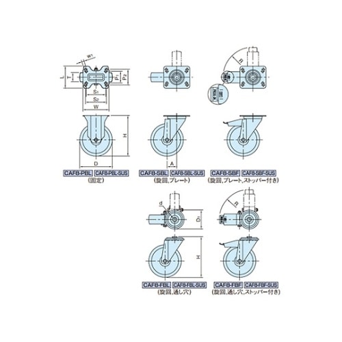 CAF8−065SBL キャスタ
