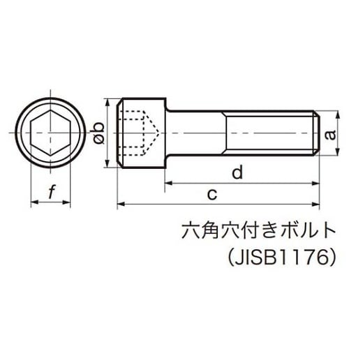 CM8X1.25X25−A ブヒン
