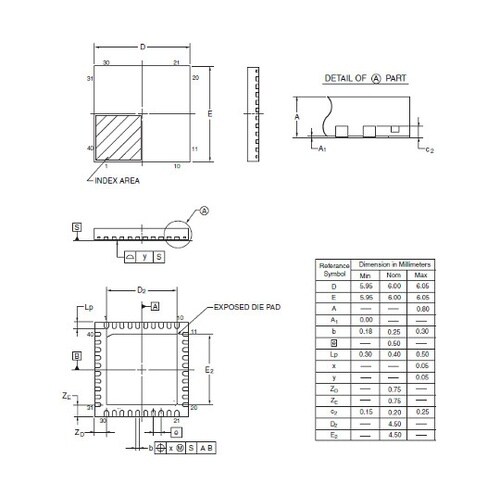 R5F100EGANA#U0 マイコン