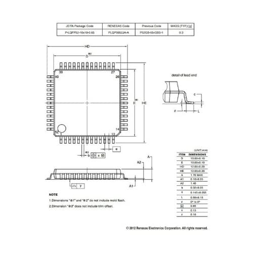 R5F100JEGFA#V0* マイコン