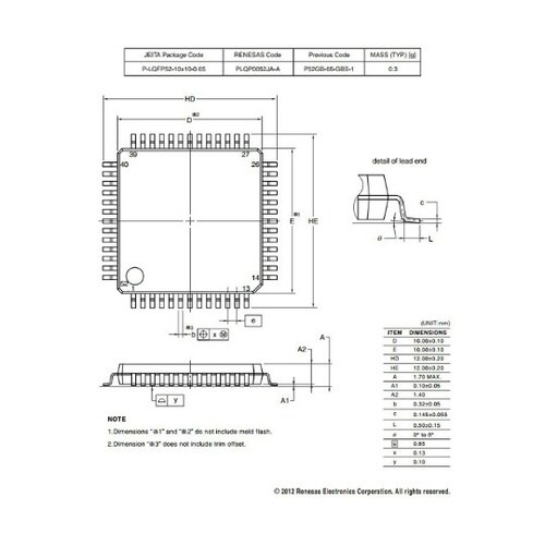 R5F100JLDFA#V0* マイコン