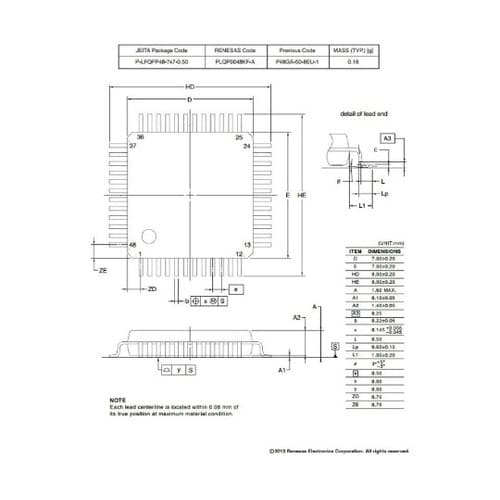 R5F104GJGFB#V0* マイコン