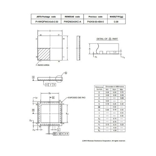 R5F104EEGNA#U0* マイコン