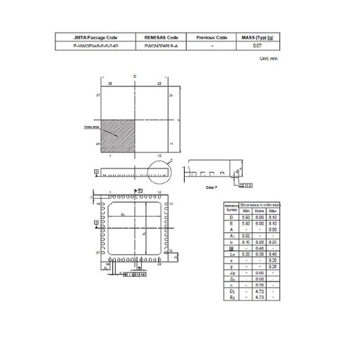 R5F11AGJANB#20 ファミリ