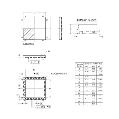 R5F10EGAANA#U0* マイコン