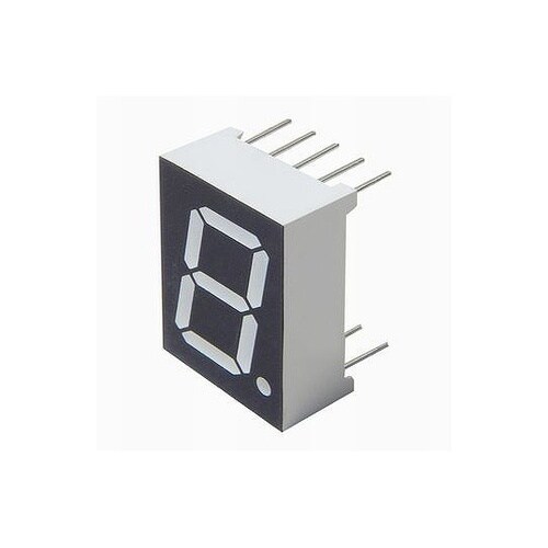 KW1521ASB 7セグメントLED