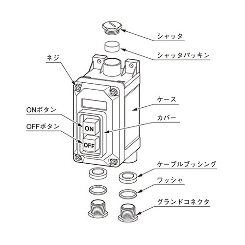 MPK30 動力用開閉器