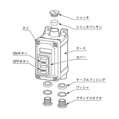 GPA30 動力用開閉器