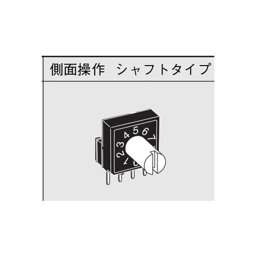 A6RV−162RS ディップスイッチ