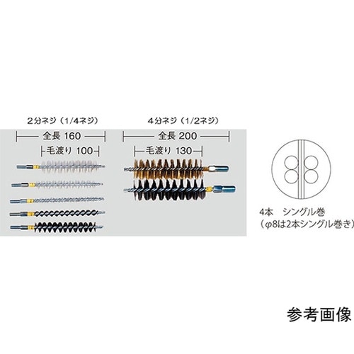 PC−024 ワイヤー配管洗浄用ブラシ