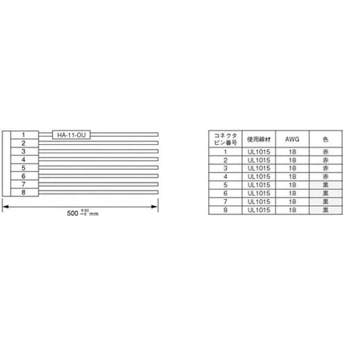 出力用ハーネス HA−11−OU