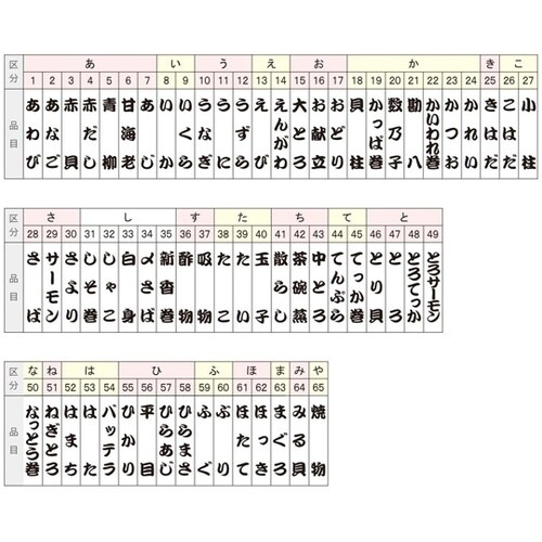 既製メニュー札A(文字入) 46118