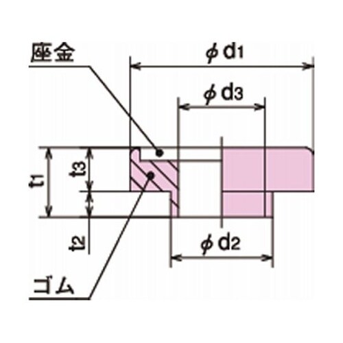 防振ゴム スプリングマットSM用オプショ